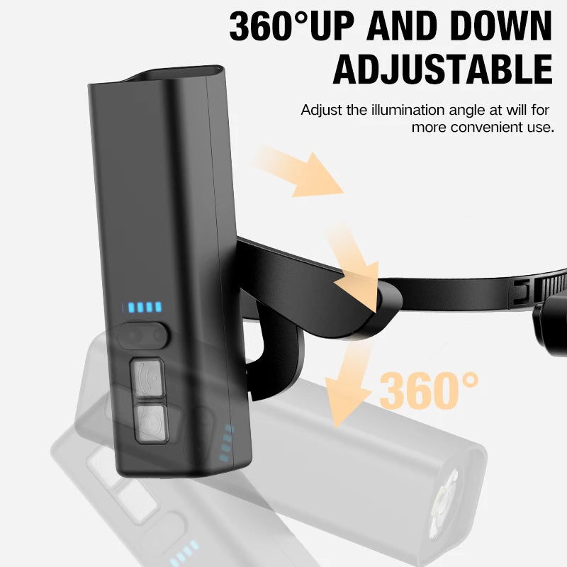 Rechargeable Ear-Clip Headlamp