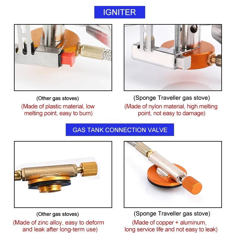 Portable 3500W Camping Gas Stove