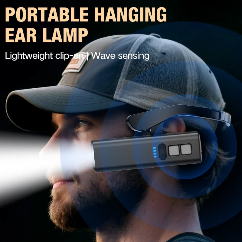 Rechargeable Ear-Clip Headlamp