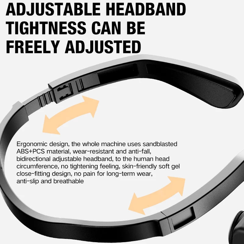 Rechargeable Ear-Clip Headlamp