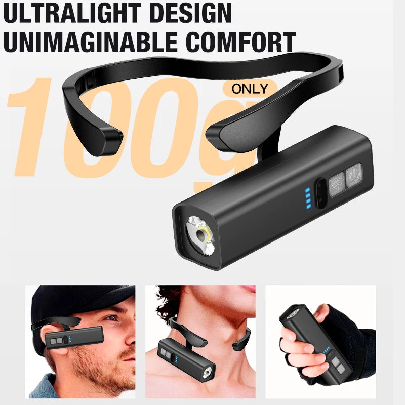 Rechargeable Ear-Clip Headlamp