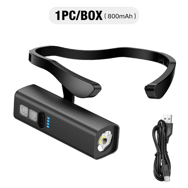 Rechargeable Ear-Clip Headlamp