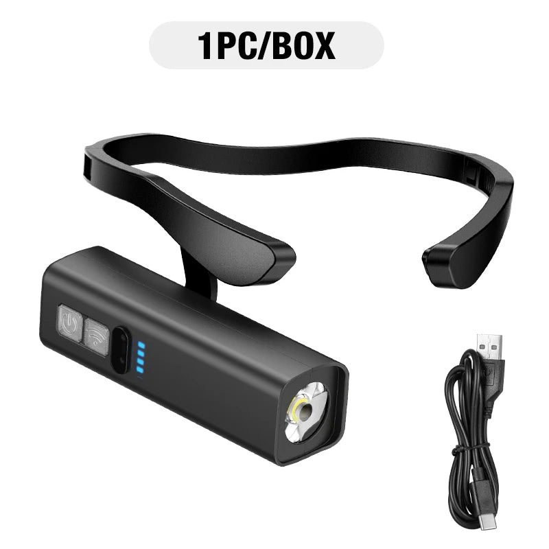 Rechargeable Ear-Clip Headlamp